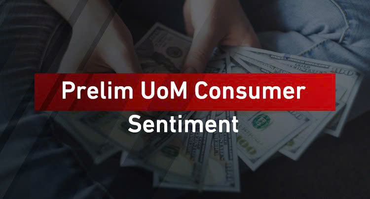 Important News Today: U.S. Consumer Confidence Data Released Today