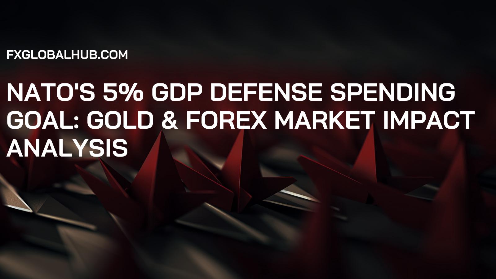 NATO's 5% GDP Defense Spending Goal: Gold & Forex Market Impact Analysis