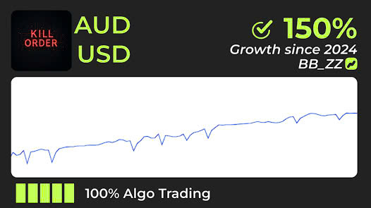 AUDUSD forex trading - Simple for earning 20% profit every month with Vision Bot (EA - Expert Advisor) using signals of Bollinger Bands & Parabolic SAR indicators H.DCA_Kill_Order_BB_ZZ_01b_AUDUSD