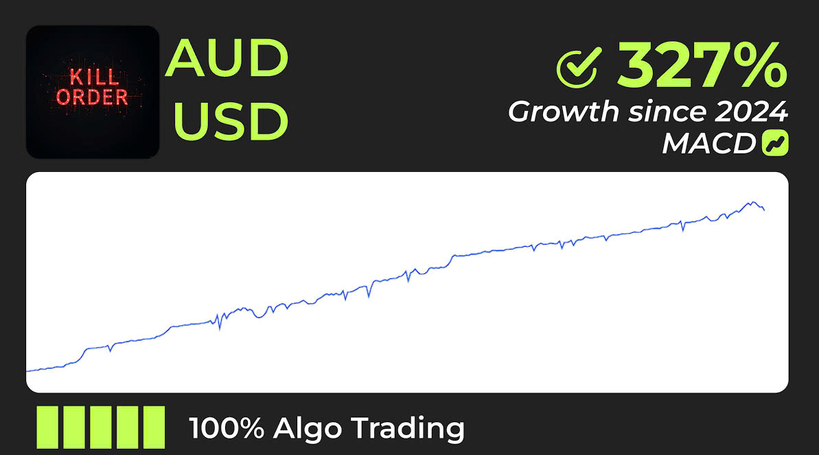 AUDUSD forex trading - Simple for earning 20% profit every month with Vision Bot (EA - Expert Advisor) using signals of MACD indicators | H.DCA_Kill_Order_MACD_01b_AUDUSD