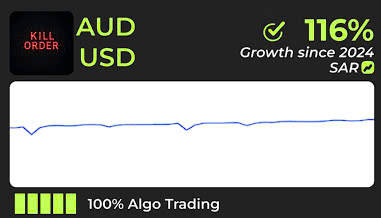 AUDUSD forex trading - Simple for earning 20% profit every month with Vision Bot (EA - Expert Advisor) using signals of Parabolic SAR  indicators | H.DCA_Kill_Order_SAR_01b_AUDUSD