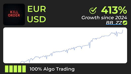 EURUSD forex trading - Simple for earning 20% profit every month with Vision Bot (EA - Expert Advisor) using signals of Bollinger Bands & Zigzag  indicators | H.DCA_Kill_Order_BB_ZZ_01b_EURUSD