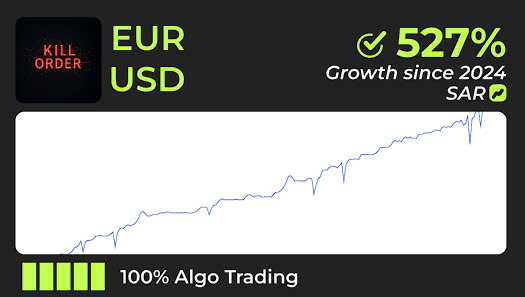 EURUSD forex trading - Simple for earning 20% profit every month with Vision Bot (EA - Expert Advisor) using signals of Parabolic SAR  indicators | H.DCA_Kill_Order_SAR_01b_EURUSD