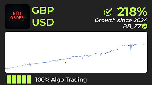 GBPUSD forex trading - Simple for earning 20% profit every month with Vision Bot (EA - Expert Advisor) using signals of Bollinger Bands & Zigzag  indicators | H.DCA_Kill_Order_BB_ZZ_01b_GBPUSD