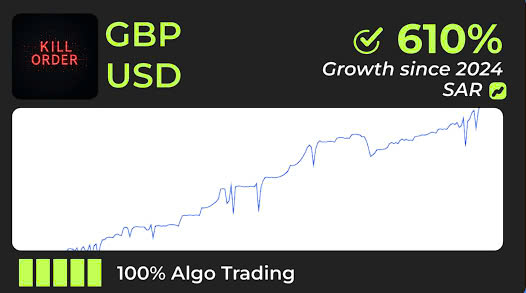 GBPUSD forex trading - Simple for earning 20% profit every month with Vision Bot (EA - Expert Advisor) using signals of Parabolic SAR  indicators | H.DCA_Kill_Order_SAR_01b_GBPUSD