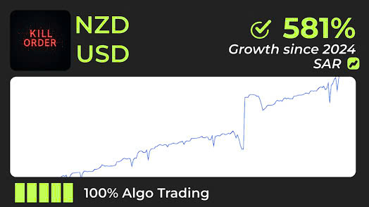 NZDUSD forex trading - Simple for earning 20% profit every month with Vision Bot (EA - Expert Advisor) using signals of Parabolic SAR  indicators | H.DCA_Kill_Order_SAR_01b_NZDUSD