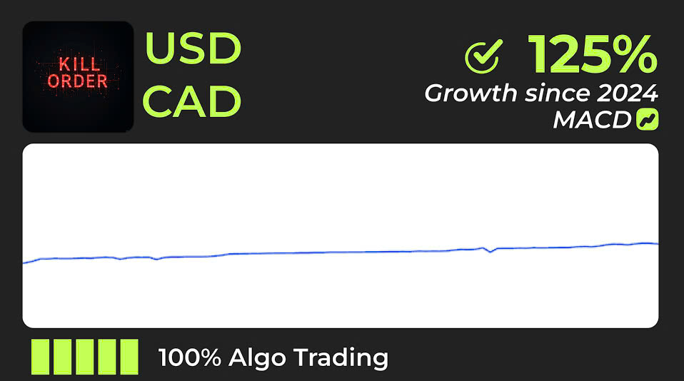 USDCAD forex trading - Simple for earning 20% profit every month with Vision Bot (EA - Expert Advisor) using signals of MACD indicators | H.DCA_Kill_Order_MACD_01b_USDCAD