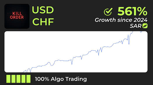 USDCHF forex trading - Simple for earning 20% profit every month with Vision Bot (EA - Expert Advisor) using signals of Parabolic SAR  indicators | H.DCA_Kill_Order_SAR_01b_USDCHF