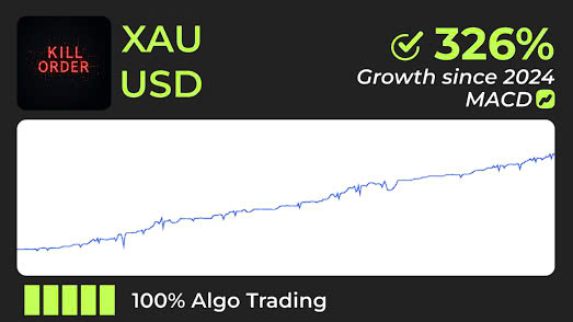 XAUUSD forex trading - Simple for earning 20% profit every month with Vision Bot (EA - Expert Advisor) using signals of MACD indicators | H.DCA_Kill_Order_MACD_01b_XAUUSD