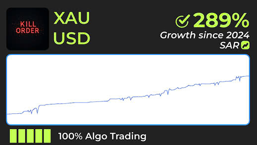 XAUUSD forex trading - Simple for earning 20% profit every month with Vision Bot (EA - Expert Advisor) using signals of Parabolic SAR  indicators | H.DCA_Kill_Order_SAR_01b_XAUUSD